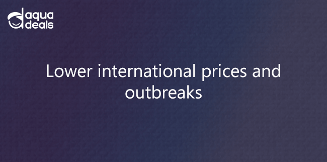 Lower international prices and outbreaks